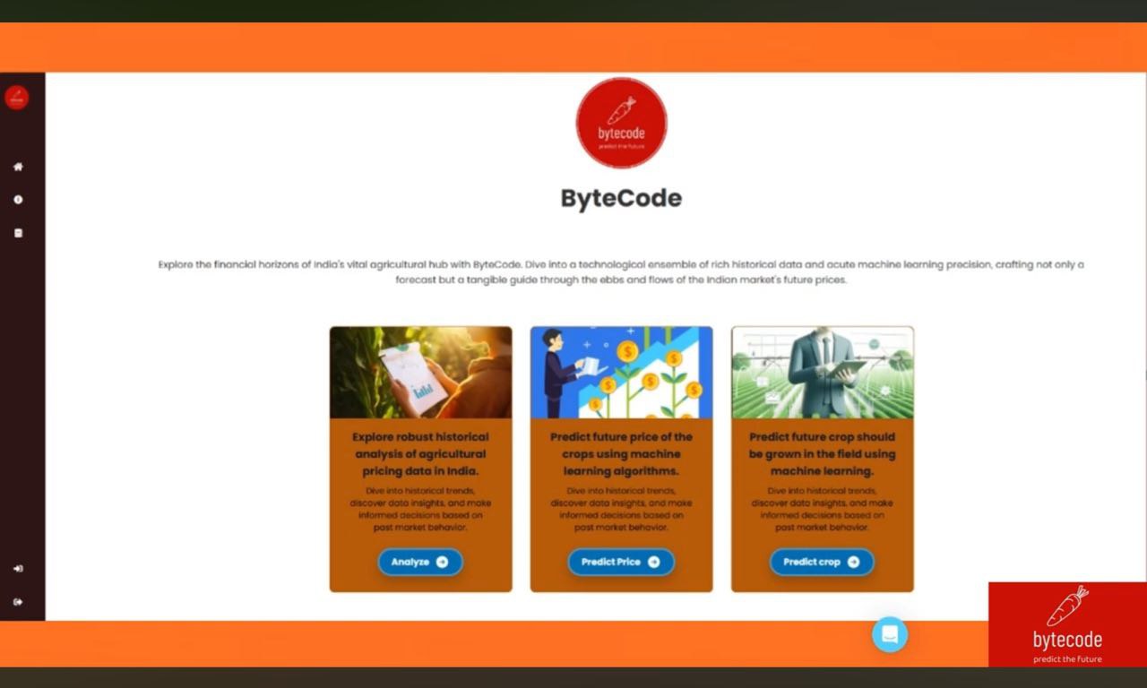 ByteCode